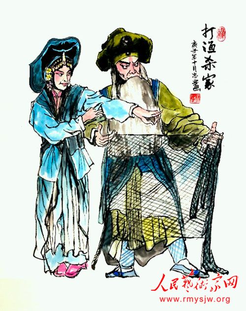 �й�������Э���Ա����ҵ���ﻭ����